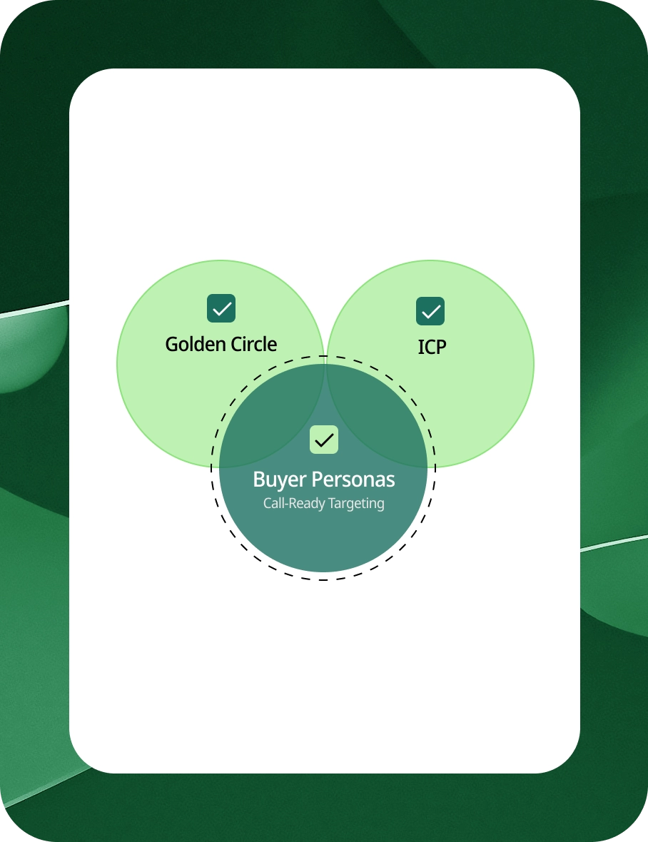 Service Page