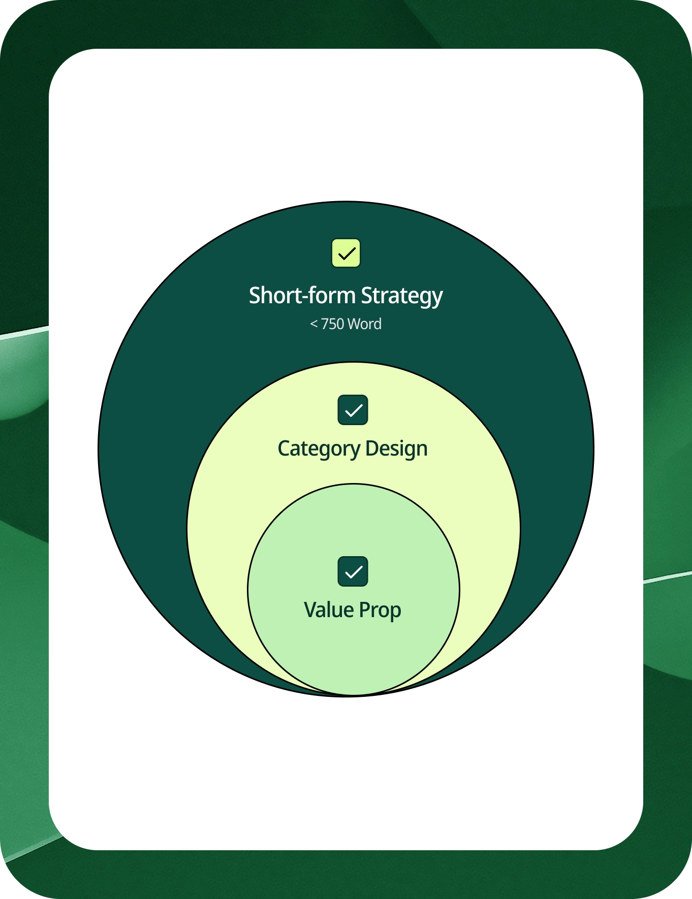 Service Page