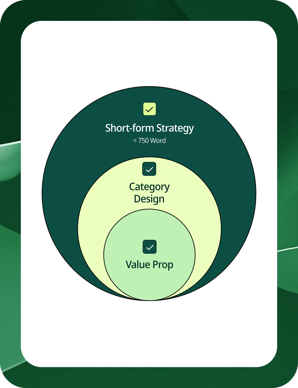 Service Page